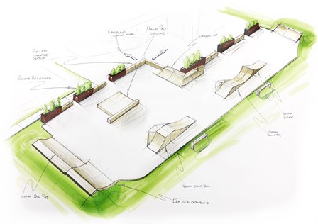 Community meeting for the proposed Skatepark